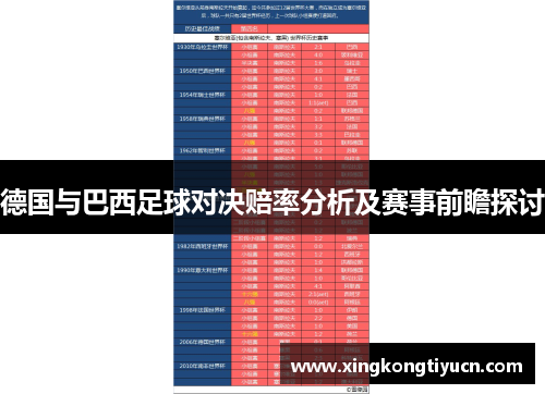 德国与巴西足球对决赔率分析及赛事前瞻探讨